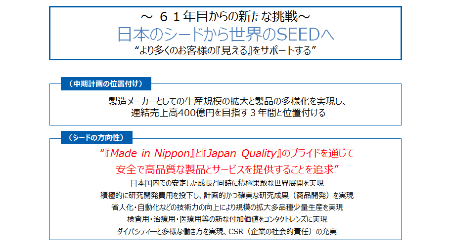 中期経営ビジョン・目標(2018年3月期)