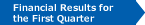 Financial Results for the First Quarter