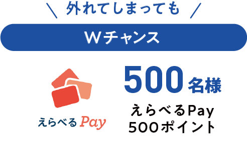 ＼ 外れてしまっても／ Wチャンス「えらべるPay」500ポイント