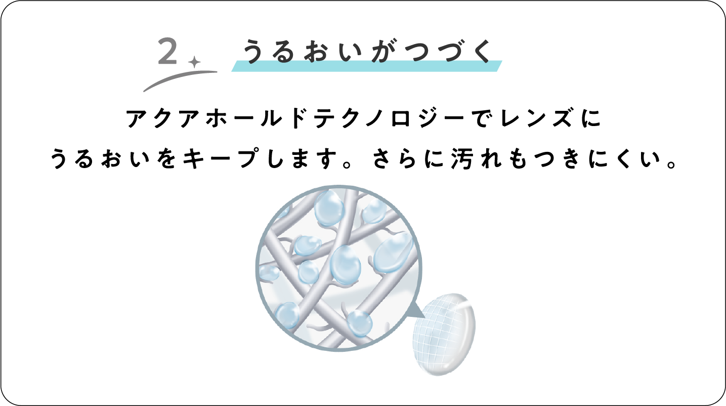 特徴2.うるおいがつづく