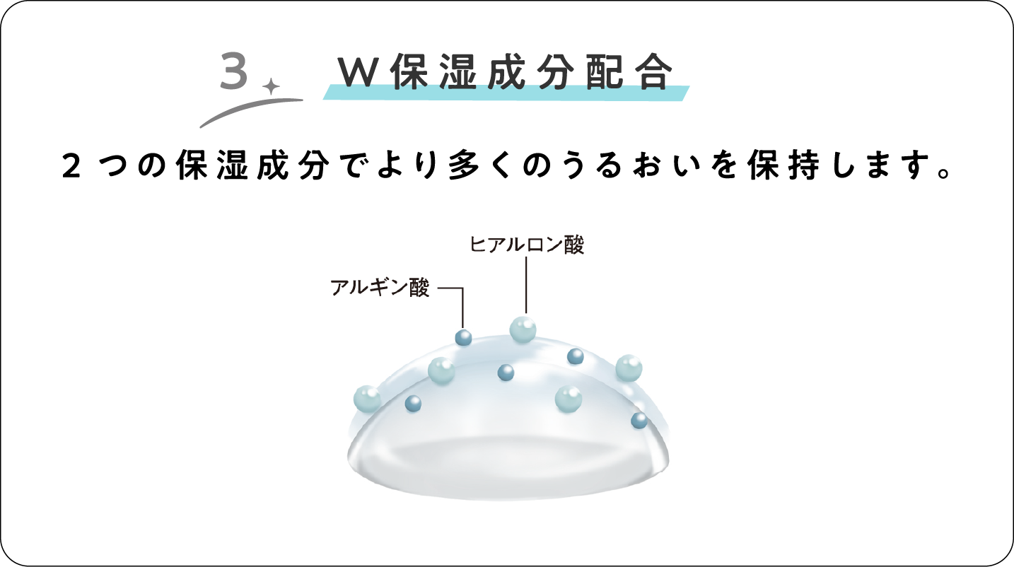 特徴3.W保湿成分配合