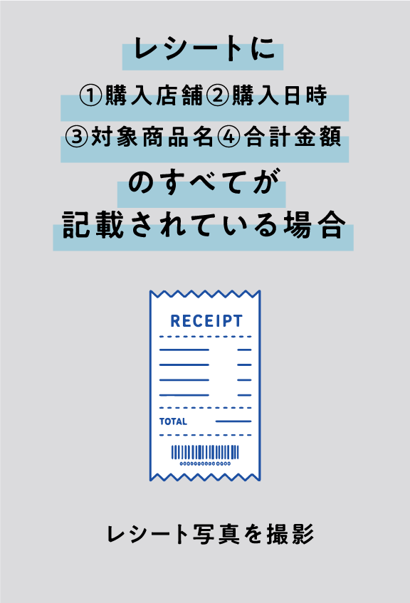 レシートに商品名が記載されている場合