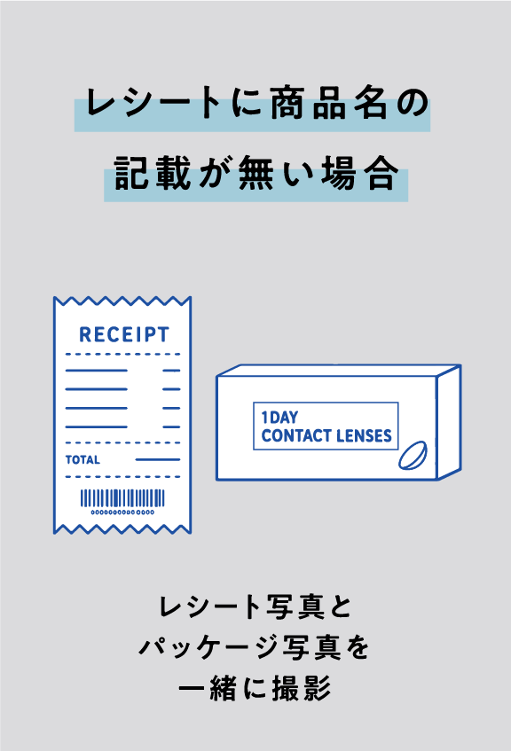 レシートに商品名が記載されている場合