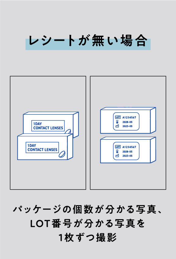 レシートに商品名が記載されている場合