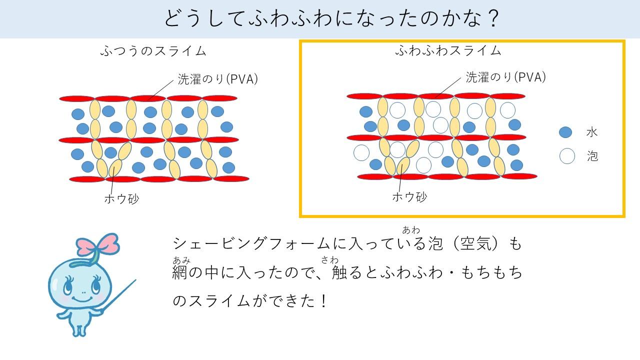 https://www.seed.co.jp/blog/eyemate/193_10.JPG