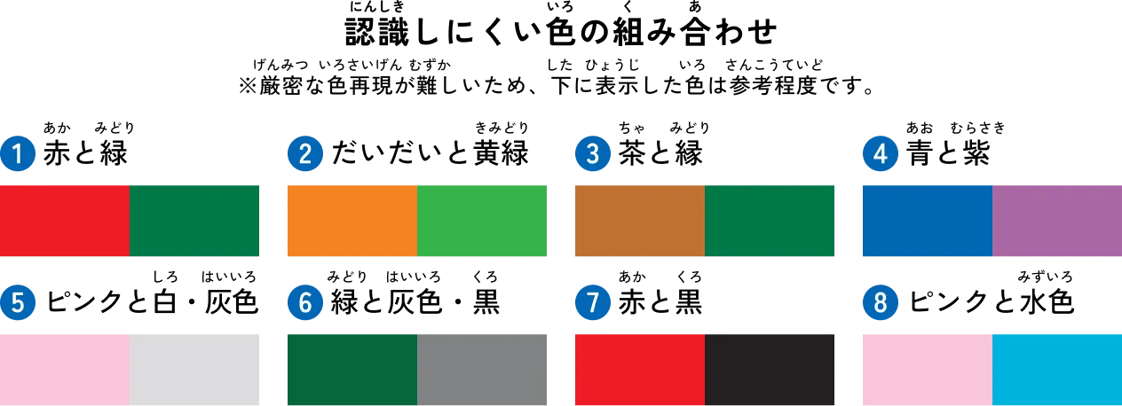 図：認識しにくい色の組み合わせ