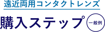 遠近両用コンタクトレンズ 購入ステップ 一般例