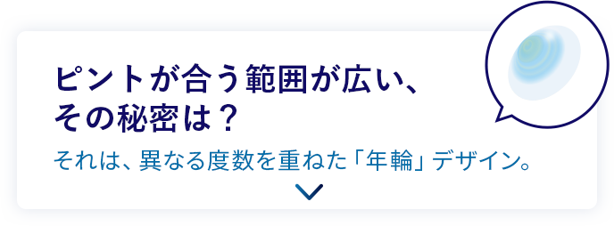 ピントが合う範囲が広い、その秘密は？ それは、異なる度数を重ねた「年輪」デザイン。