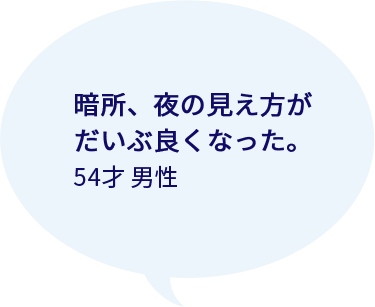 暗所、夜の見え方がだいぶ良くなった。 54才男性