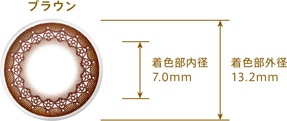 レンズカラー:ブラウン 着色部内径:7.0mm 着色部外径:13.2mm