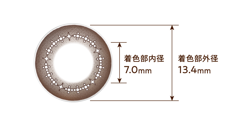 着色部内径・着色部外径