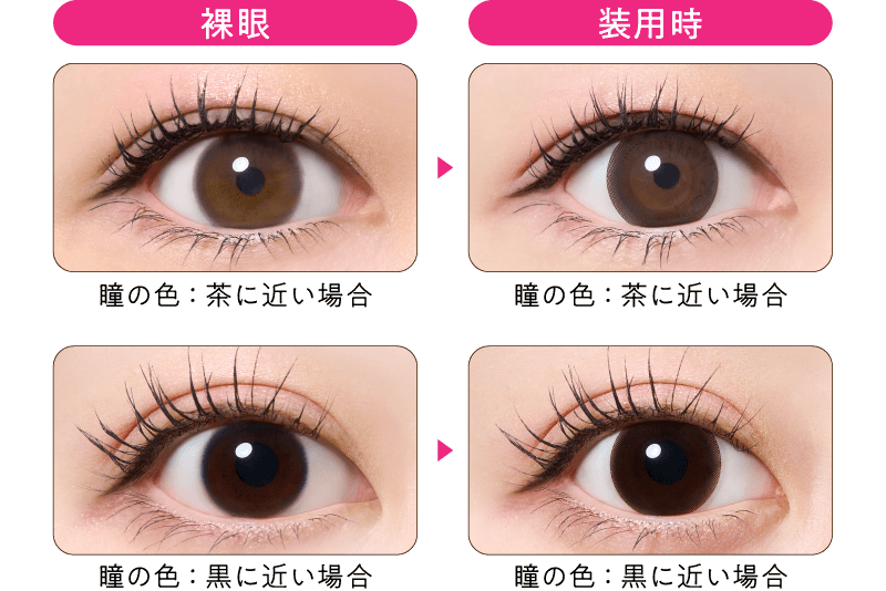 裸眼と装用時の比較