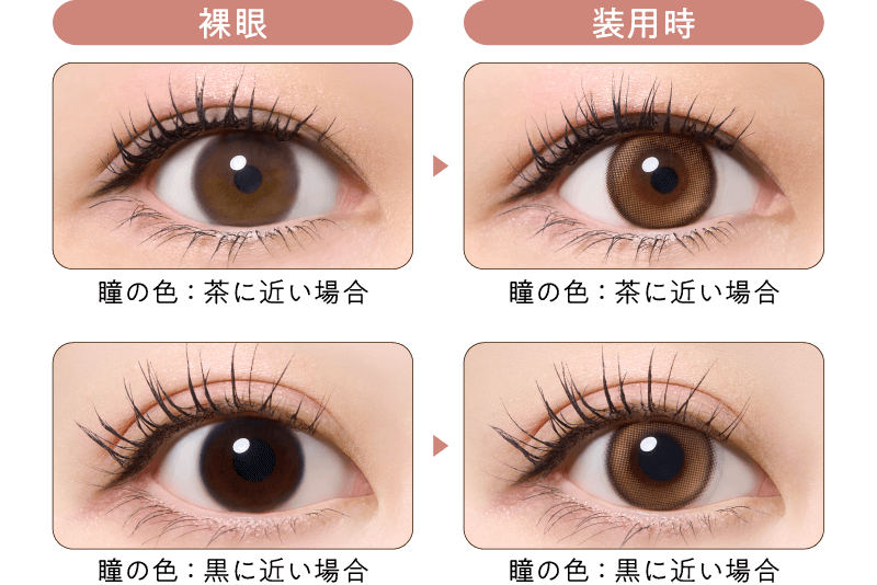 裸眼と装用時の比較