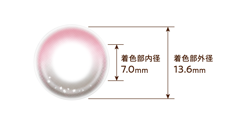 着色部内径・着色部外径