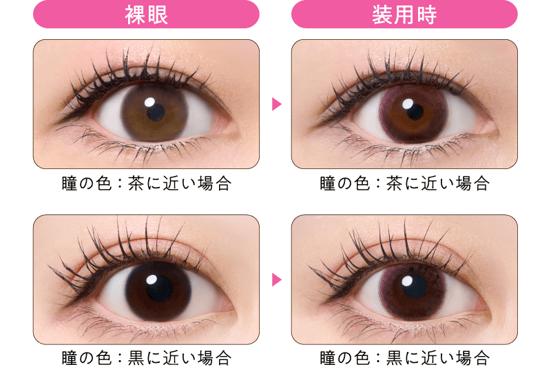 裸眼と装用時の比較