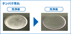 タンパク汚れ　洗浄前→洗浄後