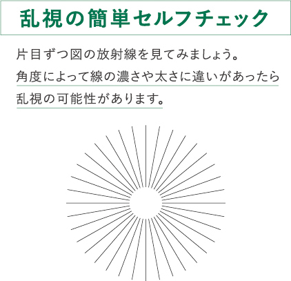 知っているようで知らない 乱視 の話 コンタクトレンズ コンタクトレンズのシード Seed