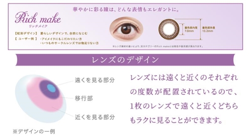 遠くも近くも1枚のレンズで見られます