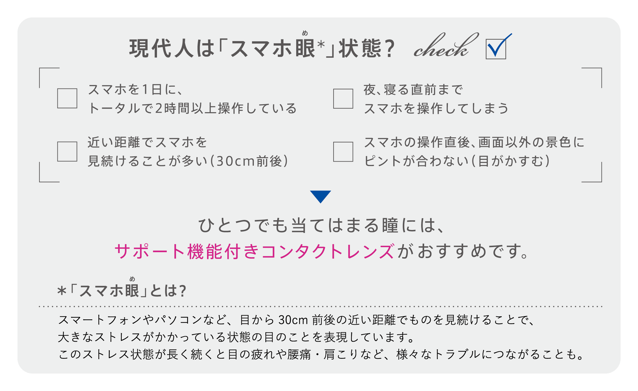 「スマホ眼」とは？ スマートフォンやパソコンなど、目から30cm前後の近い距離でものを見続けることで、大きなストレスがかかっている状態の目のことを表現しています。 このストレス状態が長く続くと目の疲れや腰痛・肩こりなど、様々なトラブルにつながることも。