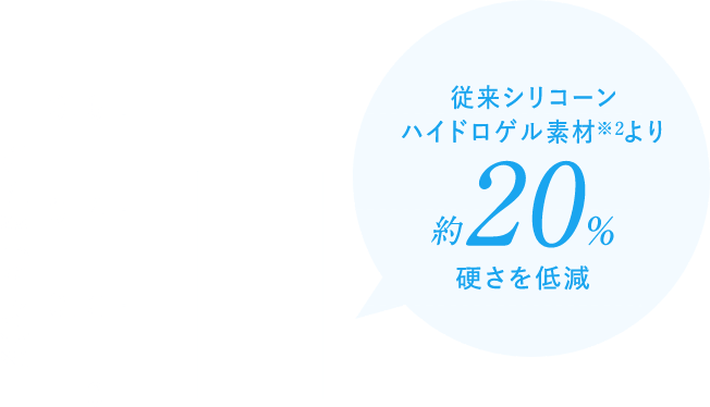 シルファの弾性率（MPa）※1のグラフ 従来シリコーンハイドロゲル素材※2より約20％ 硬さを低減