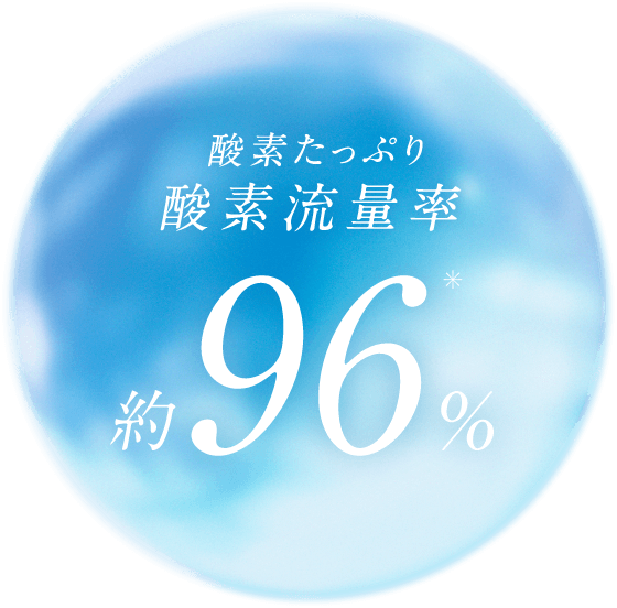 酸素たっぷり 酸素流量率 約96％*