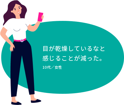 目が乾燥しているなと感じることが減った。10代／女性